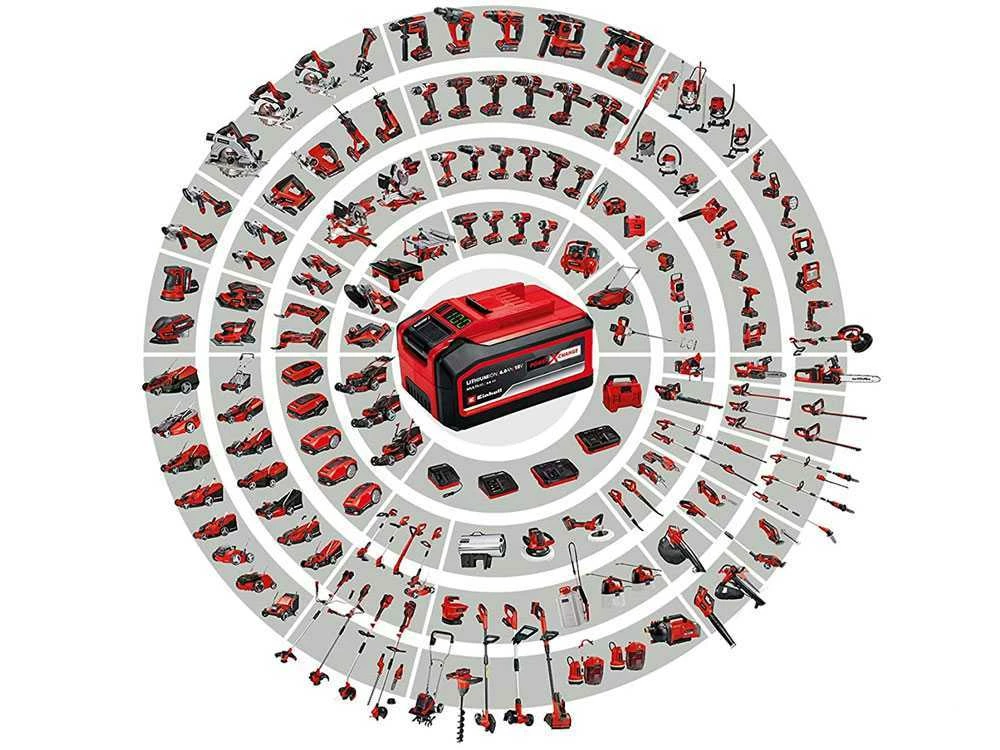 Robot Tondeuse Einhell FREELEXO - Batterie Au Lithium 18V 4Ah â Image 15