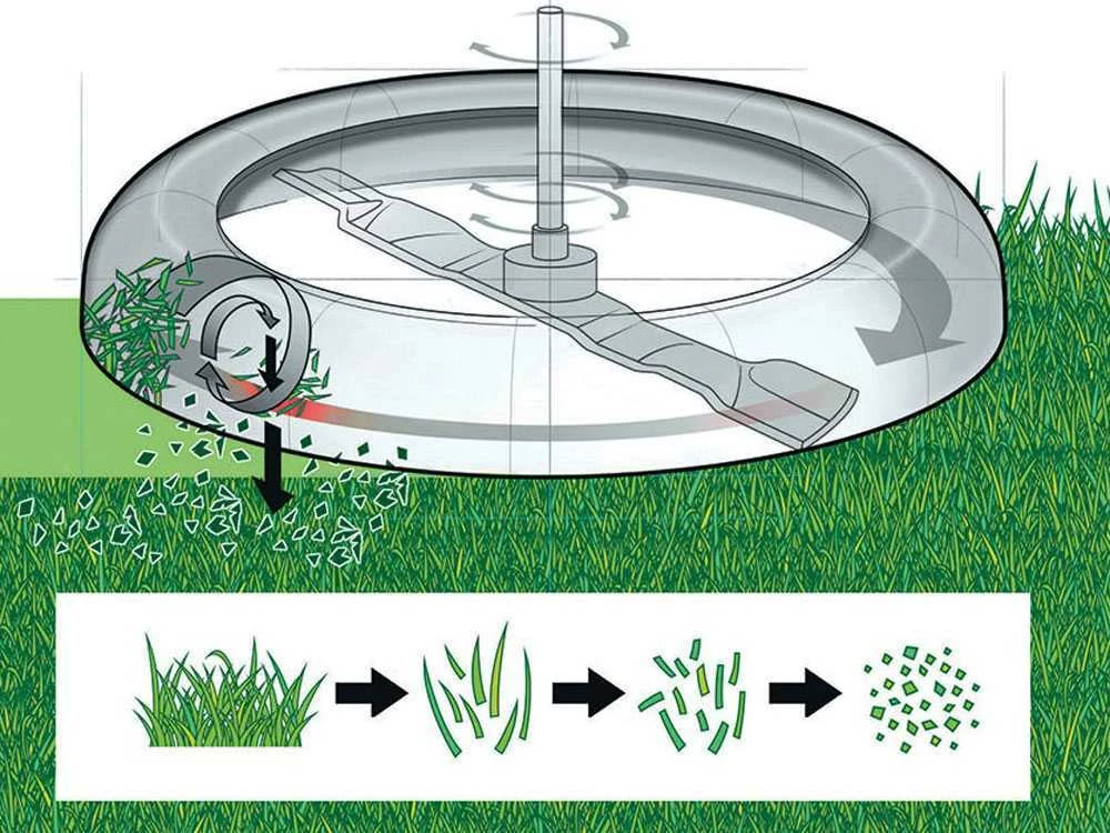 Tondeuse Autoportée à Batterie Stiga E-Ride S300 - Moteur électrique à Batterie 48V/30Ah – Image 17