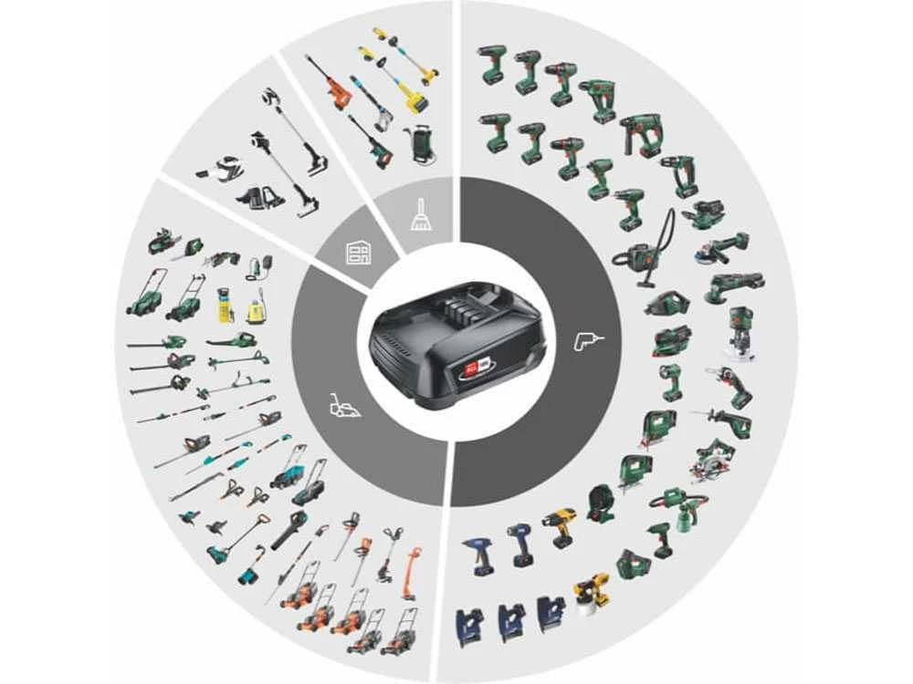 Tondeuse Ă Gazon Bosch CityMower 18-32-300 - SANS BATTERIE NI CHARGEUR â Image 11